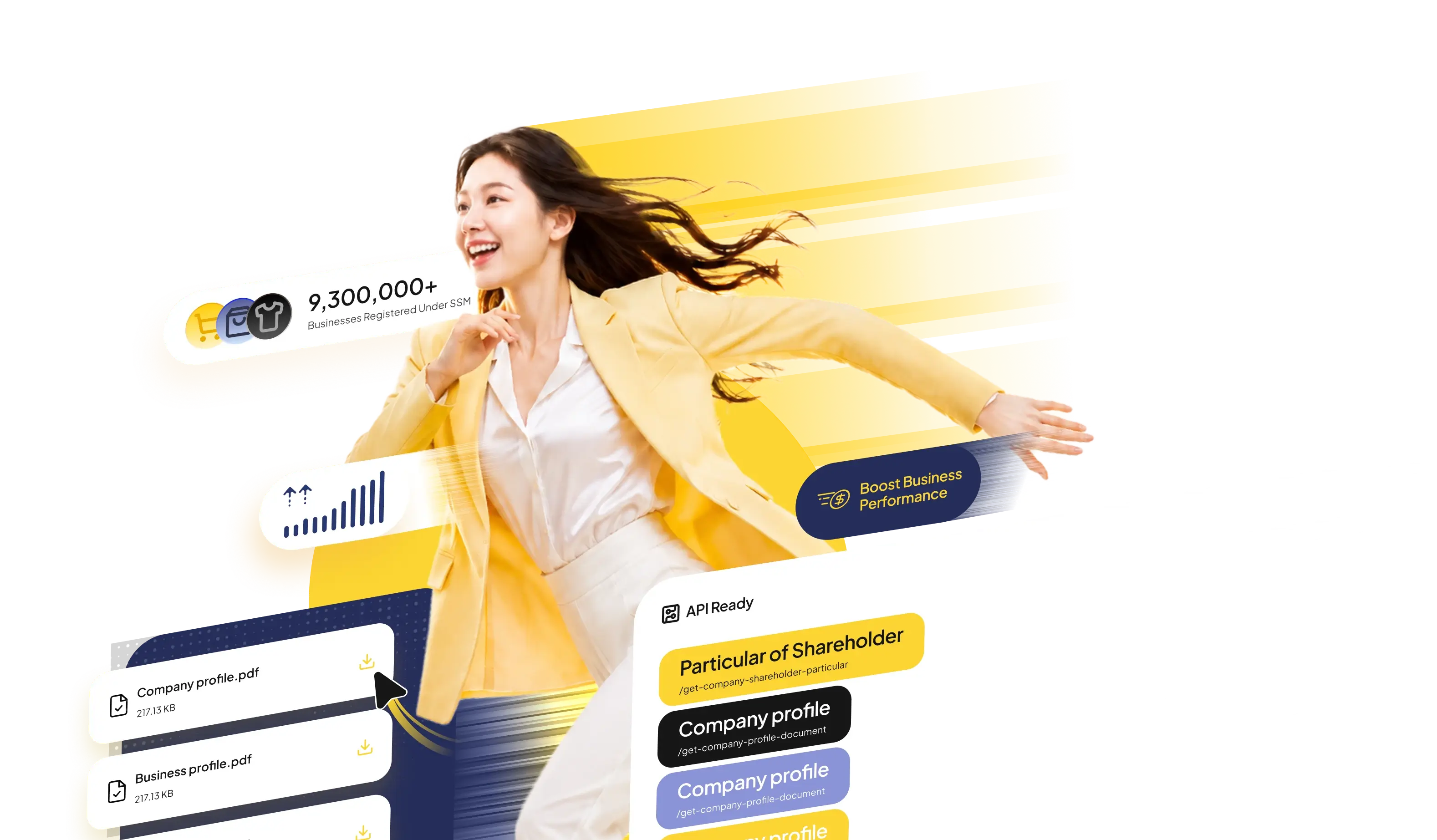 SSM company check result showing Active status and registration details for a Malaysian company